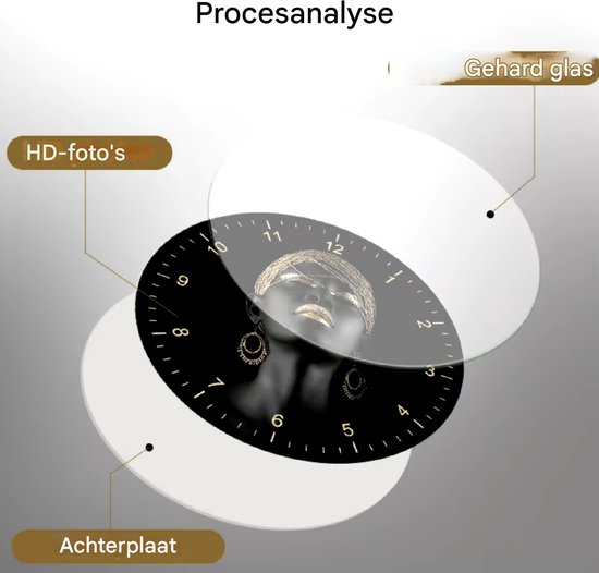 Luxaliving Klok zwart met gouden wijzers - Design Wandklok - 30CM - Moderne wandklok glas - Moderne wandklok stil uurwerk